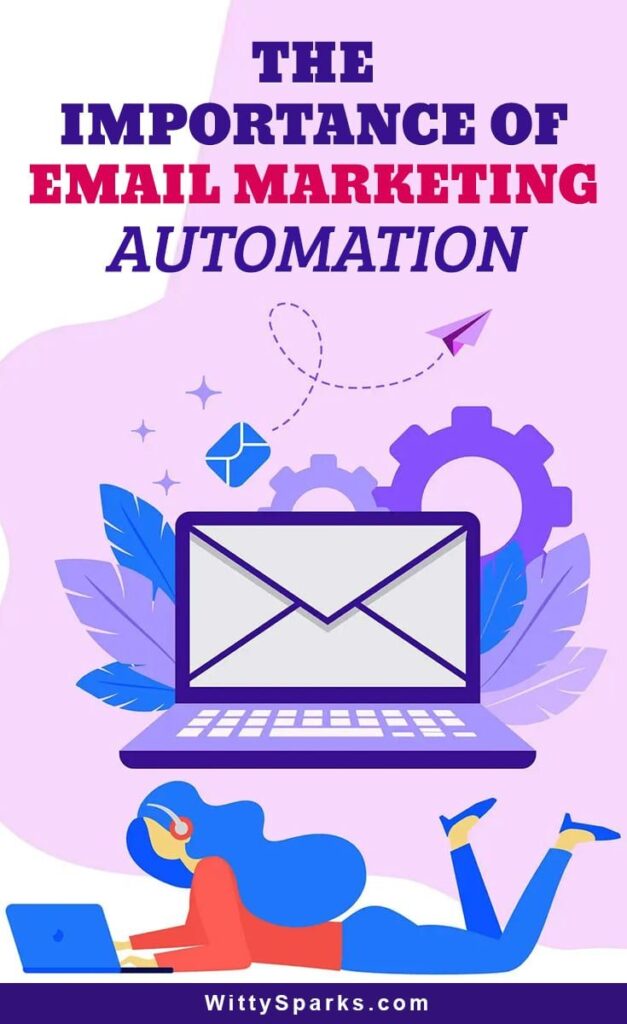 marketing automation, sales funnels, lead magnet…